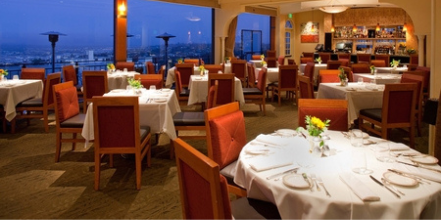 Best Restaurants In United Kingdom