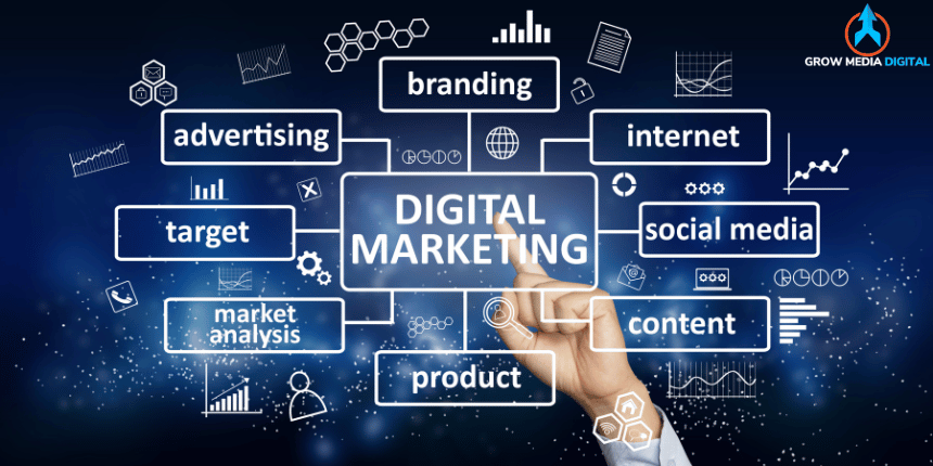 Digital Marketing Company in Mumbai