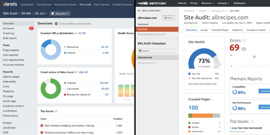 Site Audits