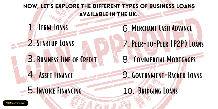 business loans