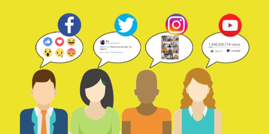 Social Listening in the Realm of Social Media Marketing