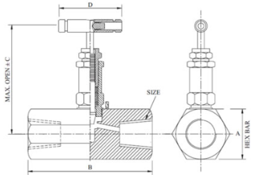 Needle Valve supplier in Sharjah