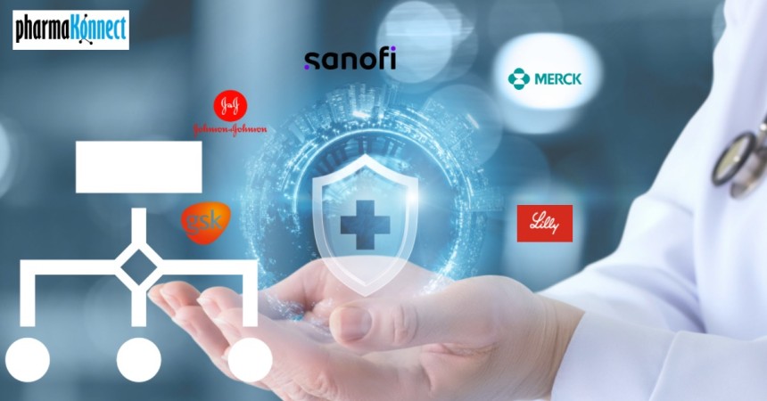 Pharma Company-Based Org Charts: The Key to Successful Pharma Giants Prospecting