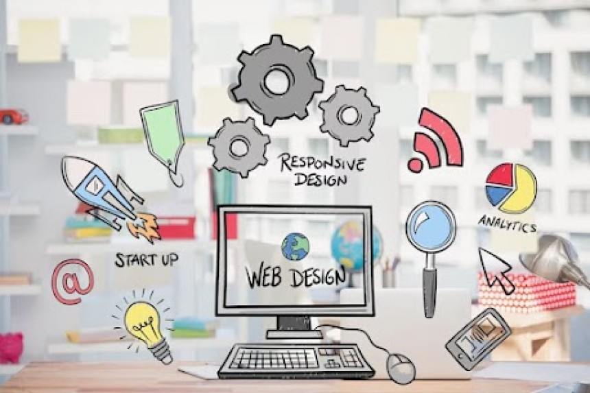 Get Professional Website Design at Unbeatable Prices with RepresentIndia