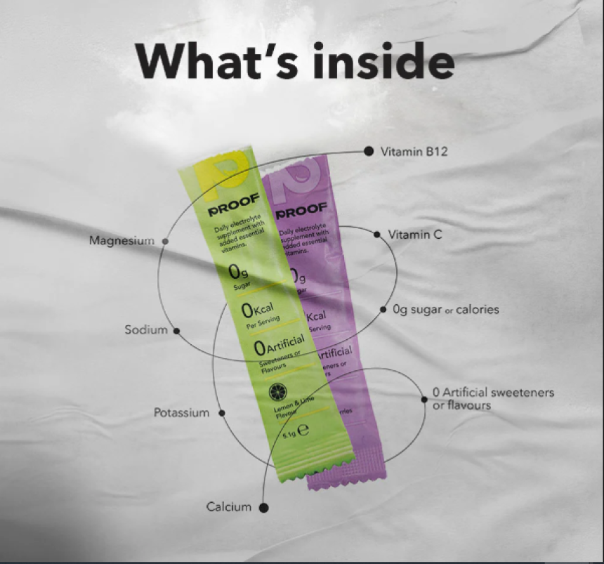 Hydrate and Thrive with Vitamin-Packed Electrolytes from Proof Hydration