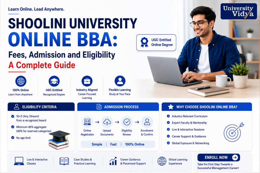 Shoolini University Online BBA